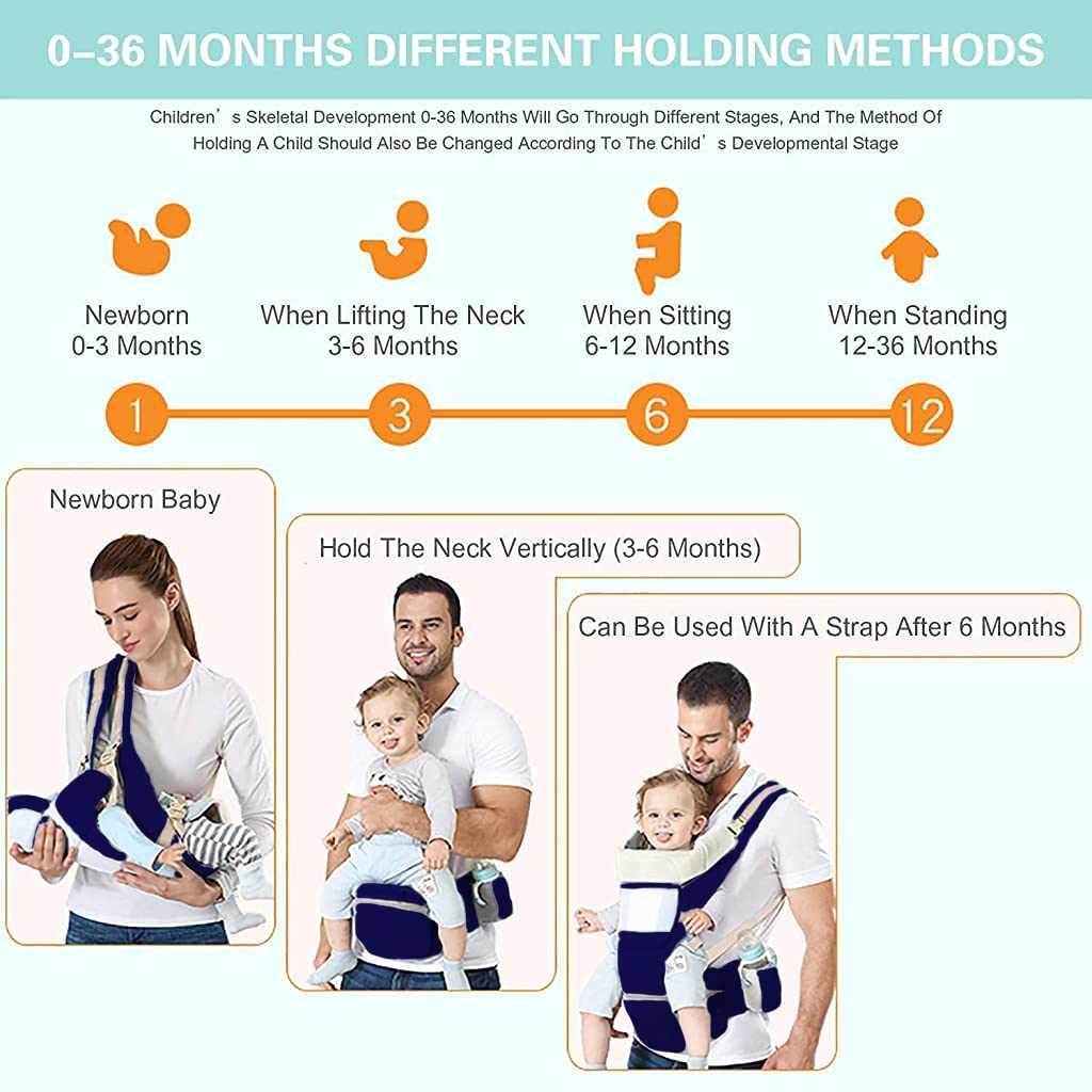 6-in-1 Baby Carrier with Hip Seat & Breathable Mesh (6-18 Months)