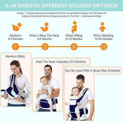 6-in-1 Baby Carrier with Hip Seat & Breathable Mesh (6-18 Months)