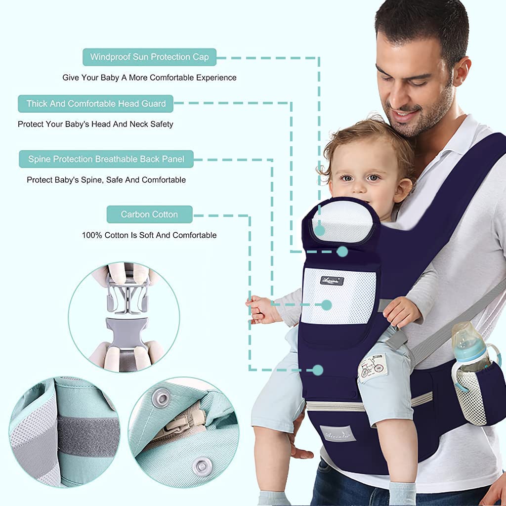 6-in-1 Baby Carrier with Hip Seat & Breathable Mesh (6-18 Months)