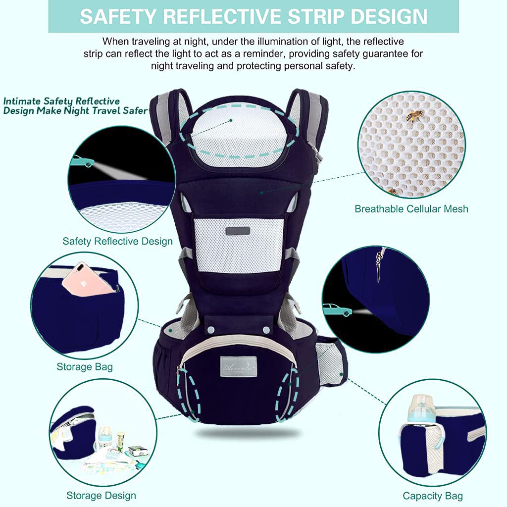 6-in-1 Baby Carrier with Hip Seat & Breathable Mesh (6-18 Months)