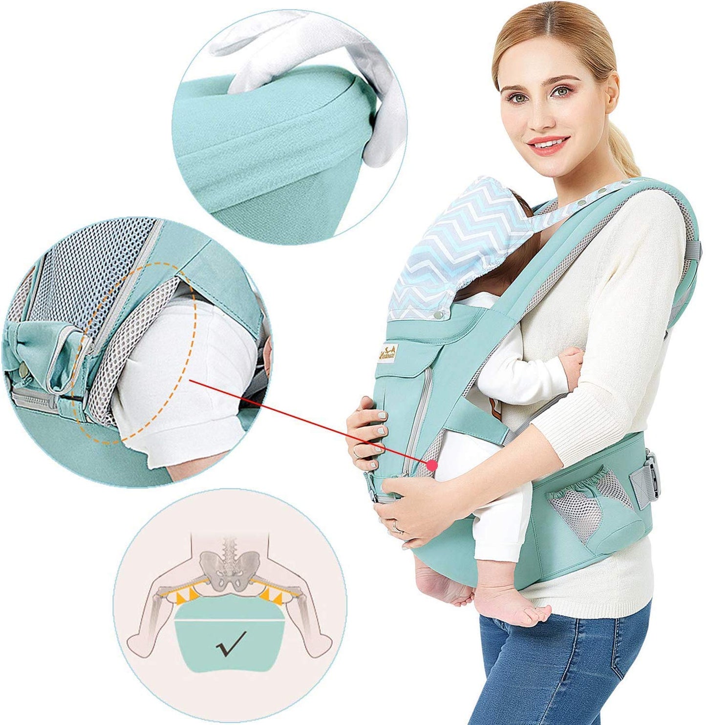 6-in-1 Baby Carrier with Hip Seat & Breathable Mesh (6-18 Months)